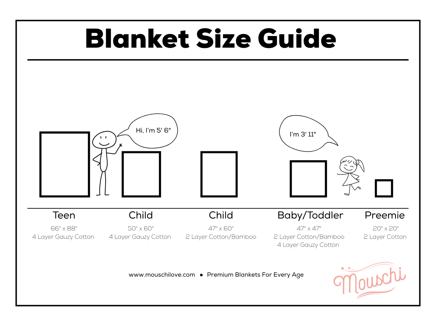 Cozy Child 2-Layer Cotton Muslin Blankets - Available in 2 Vibrant Colors